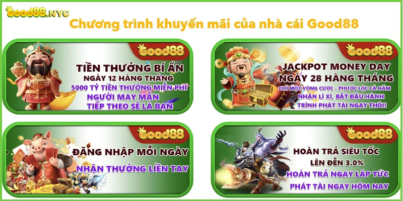 Good88 echomind 🎖️ Good 88 - Đăng nhập nhà cái Good88 NYC 【10/2025】 32 Chương trình khuyến mãi của nhà cái Good88